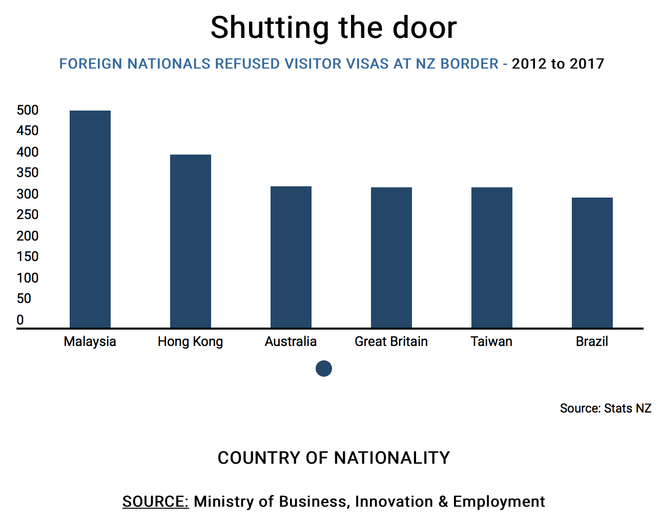 20171010ShuttingDoor