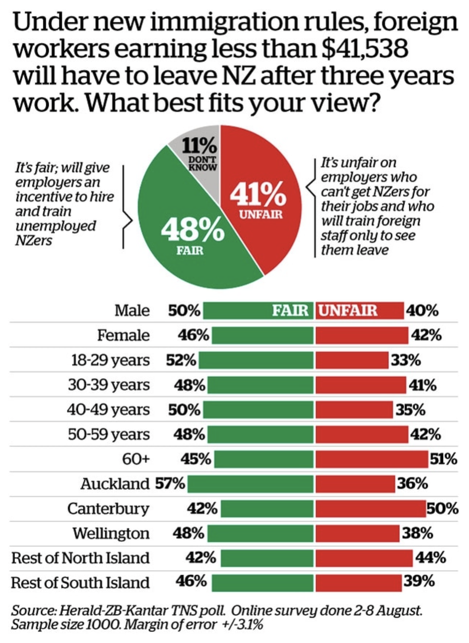20170814NZHerald